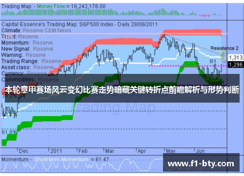 本轮意甲赛场风云变幻比赛走势暗藏关键转折点前瞻解析与形势判断