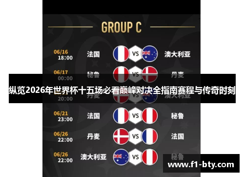 纵览2026年世界杯十五场必看巅峰对决全指南赛程与传奇时刻 纵览2026年世界杯十五场必看巅峰对决全指南赛程与传奇时刻