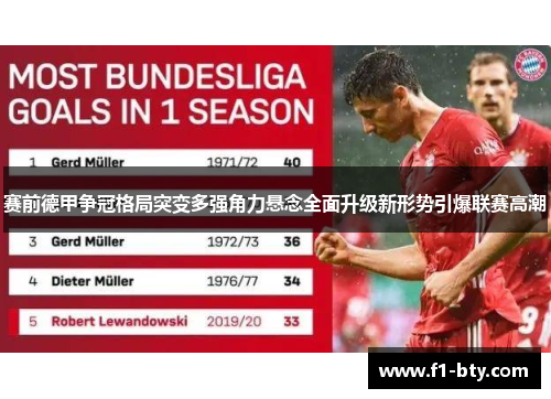 赛前德甲争冠格局突变多强角力悬念全面升级新形势引爆联赛高潮