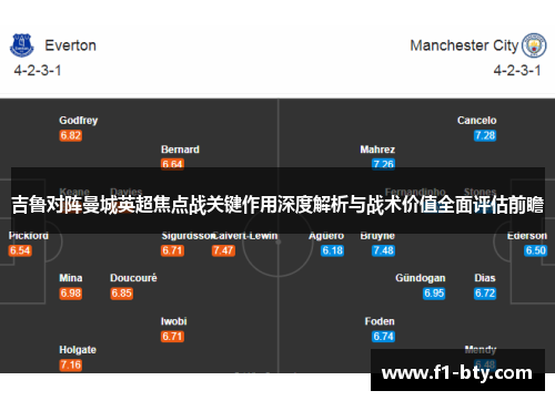 吉鲁对阵曼城英超焦点战关键作用深度解析与战术价值全面评估前瞻