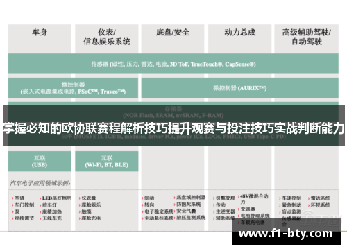 掌握必知的欧协联赛程解析技巧提升观赛与投注技巧实战判断能力 掌握必知的欧协联赛程解析技巧提升观赛与投注技巧实战判断能力