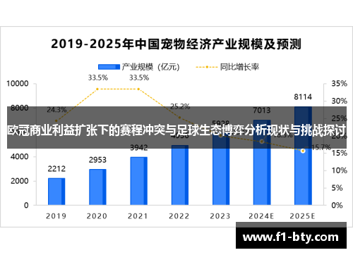 欧冠商业利益扩张下的赛程冲突与足球生态博弈分析现状与挑战探讨
