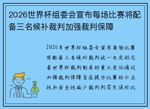 2026世界杯组委会宣布每场比赛将配备三名候补裁判加强裁判保障